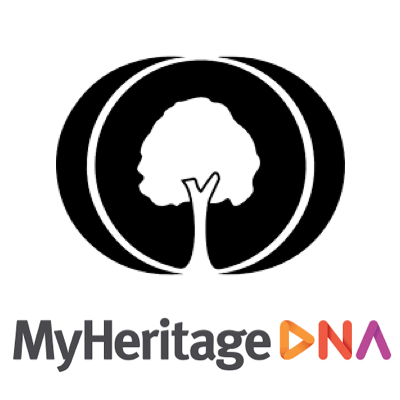 MyHeritage kortingscodes