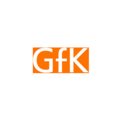 GfK Panel kortingscodes